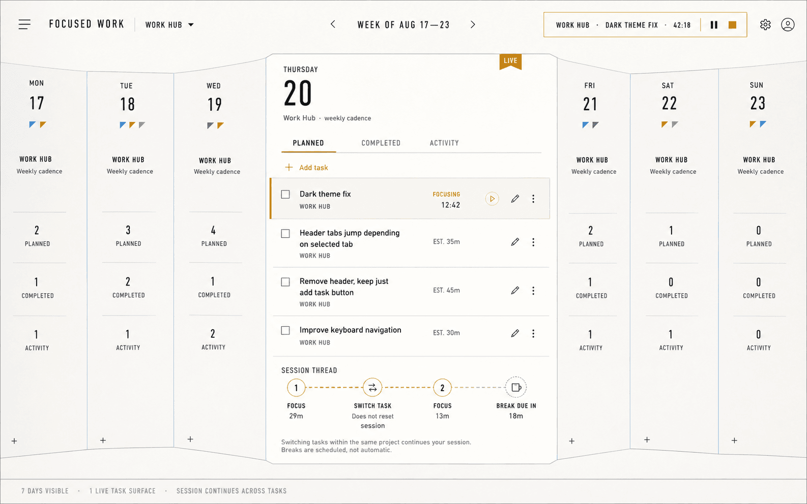 Focused Work weekly planner with seven connected day columns and an expanded task day